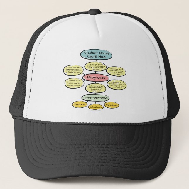 BonafideNurse_-_Student_nurse_careplan Trucker Hat (Front)