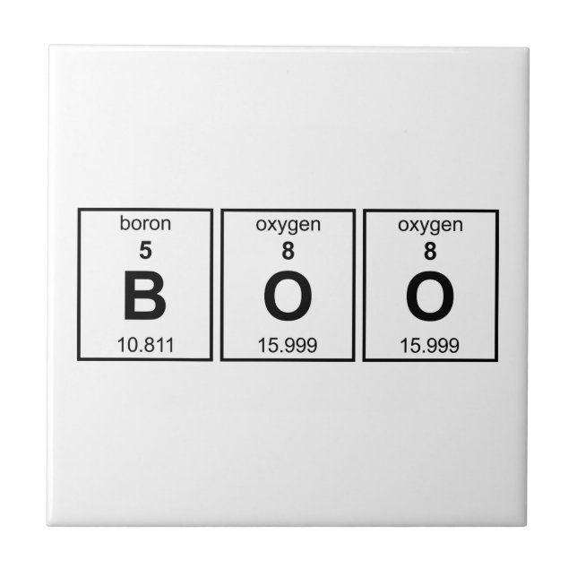 BOO Periodic Table Ceramic Tile (Front)