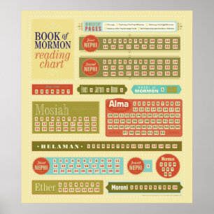 Book of Mormon Reading Chart