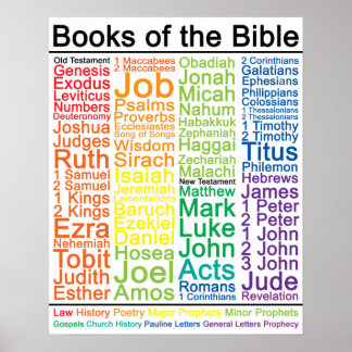 Bible Posters | Zazzle