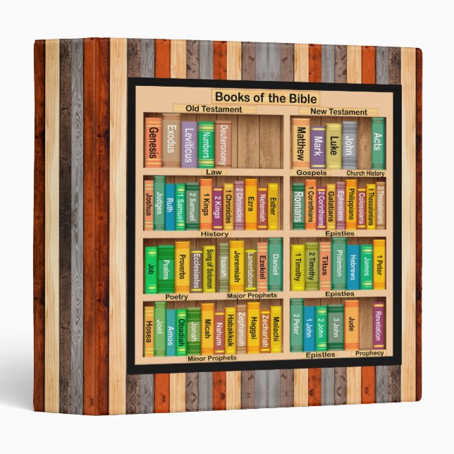 Books of the Bible 3 Ring Binder (Front/Spine)