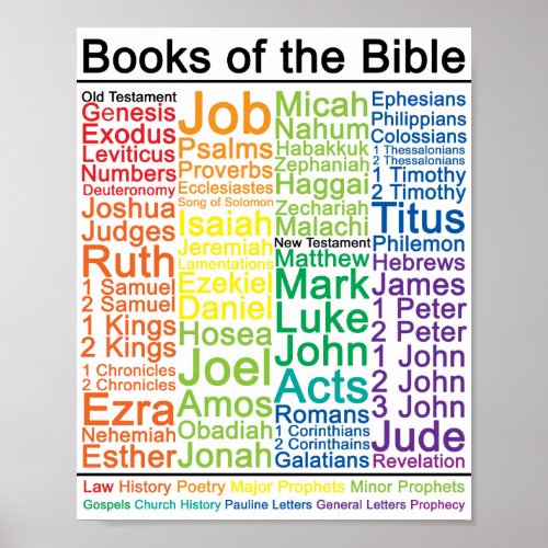 Books of the Bible 8x10 Poster