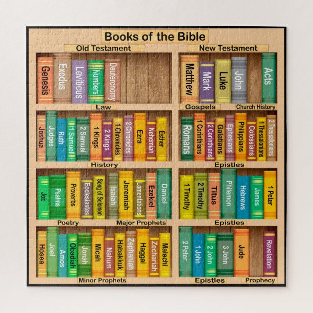Books of the Bible  Jigsaw Puzzle (Vertical)