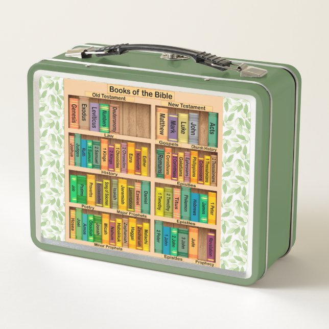 Books of the Bible   Metal Lunch Box (Back)