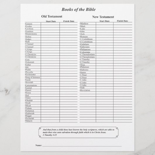 Books of the Bible Page (Front)