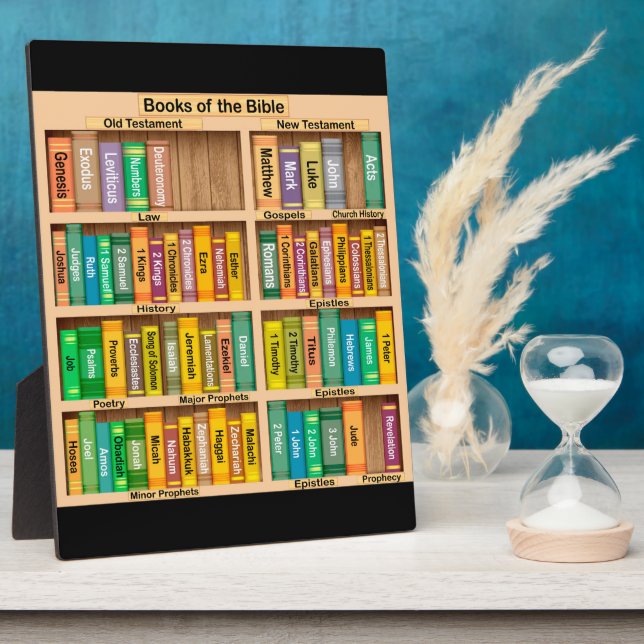 Books of the Bible Plaque (Side)