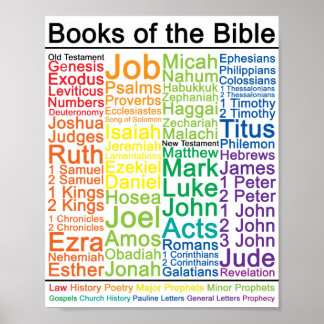 Bible Posters | Zazzle