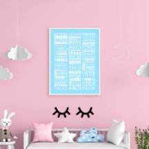 Books of the Bible Poster Wall Art