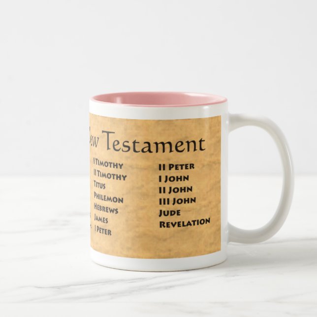 Books of the New Testament Two-Tone Coffee Mug (Right)