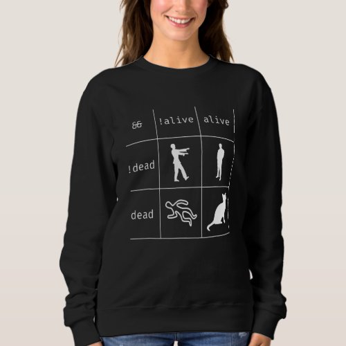 Boolean Logic Alive And Dead  Programmer Cat 1 Sweatshirt