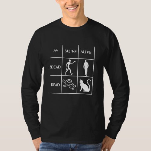 Boolean Logic Alive And Dead  Programmer Cat 1 T_Shirt