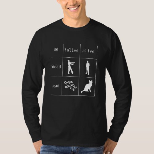 Boolean Logic Alive And Dead  Programmer Cat 1 T_Shirt