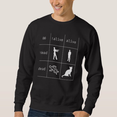 Boolean Logic Alive And Dead  Programmer Cat 3 Sweatshirt