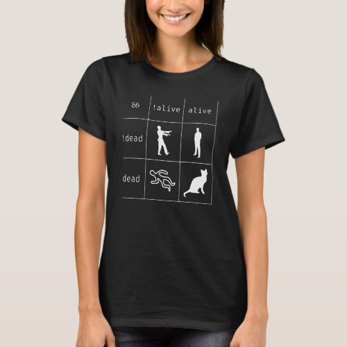 Boolean Logic Alive And Dead  Programmer Cat 3 T_Shirt