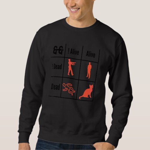Boolean Logic Alive And Dead Programmer Cat Sweatshirt