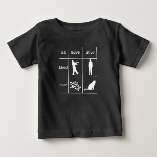 Boolean Logic Programmer Baby T_Shirt