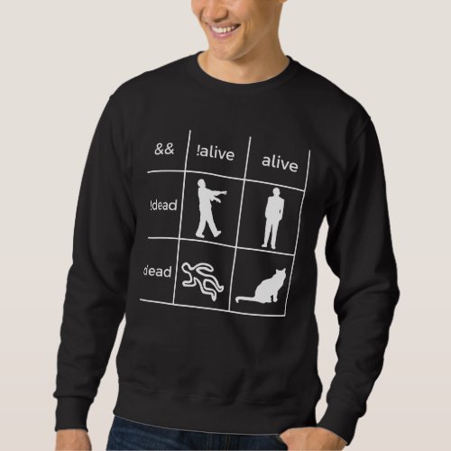 Boolean Logic Programmer Sweatshirt