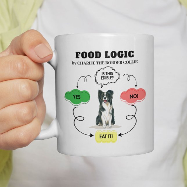 Border Collie Food Logic Peronalized Coffee Mug (Personalize with dog's name, or edit text as required.  See other gifts in the collection.)