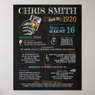 Born in 1920 Birthday Party Sign