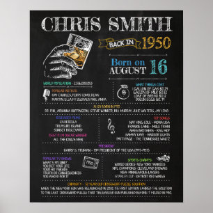 Born in 1950 Sign for a 70th Birthday Party