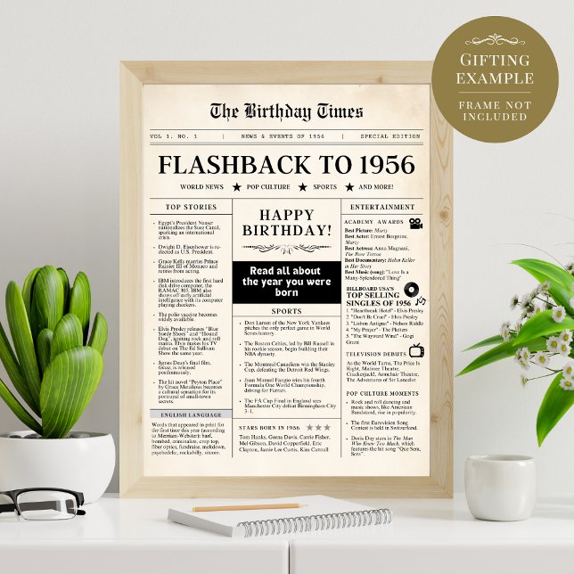 Born in 1956 Fun Newspaper  (Creator Uploaded)