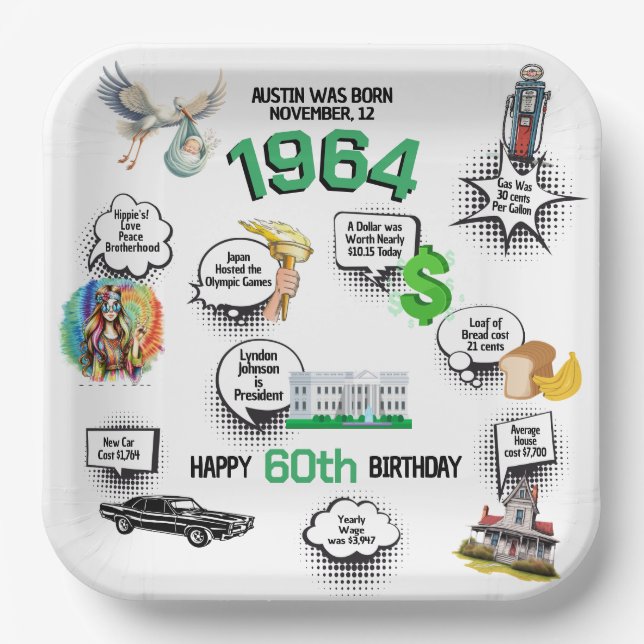 Born in 1964 Fun Facts Birthday  Paper Plates (Front)