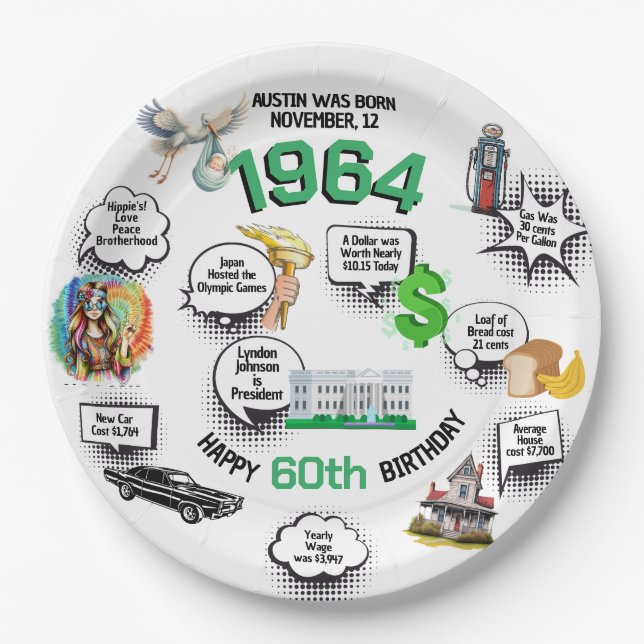 Born in 1964 Fun Facts Birthday  Paper Plates (Front)