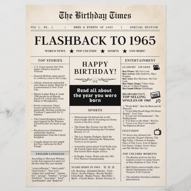 Born in 1965 Mock Newspaper for 60th birthday (Front)