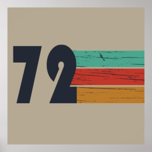 born in 1972 vintage birthday gift poster