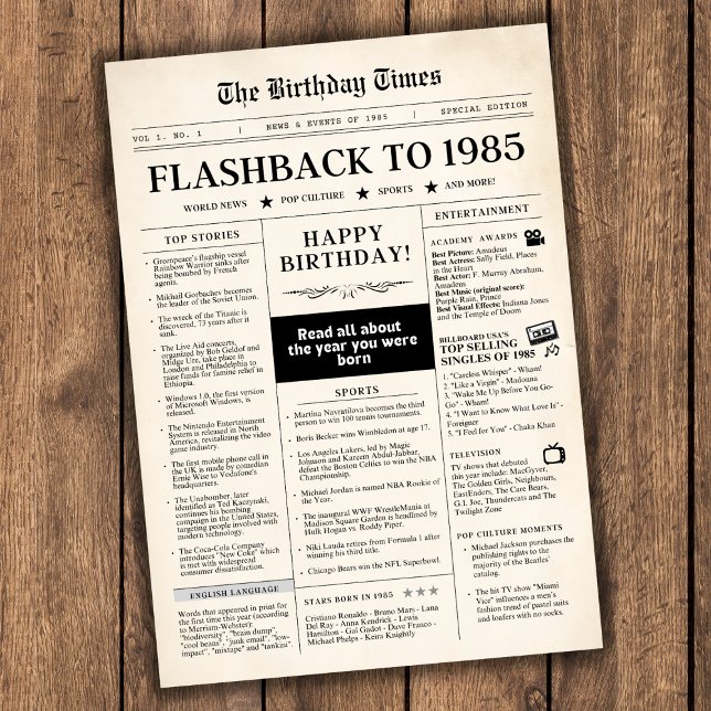 Born in 1985 Mock Newspaper 40th birthday (Flashback to 1985 birthday newspaper unique trivia gift, read all about the year you were born)