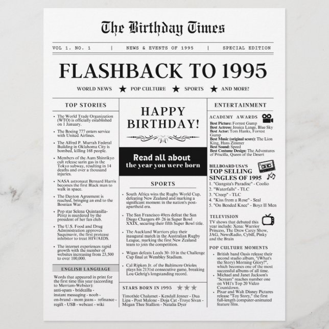 Born in 1995 Mock Newspaper black and white (Front)