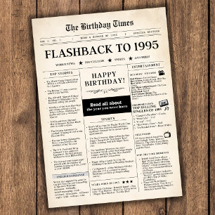 Born in 1995 Mock Newspaper for 30th birthday