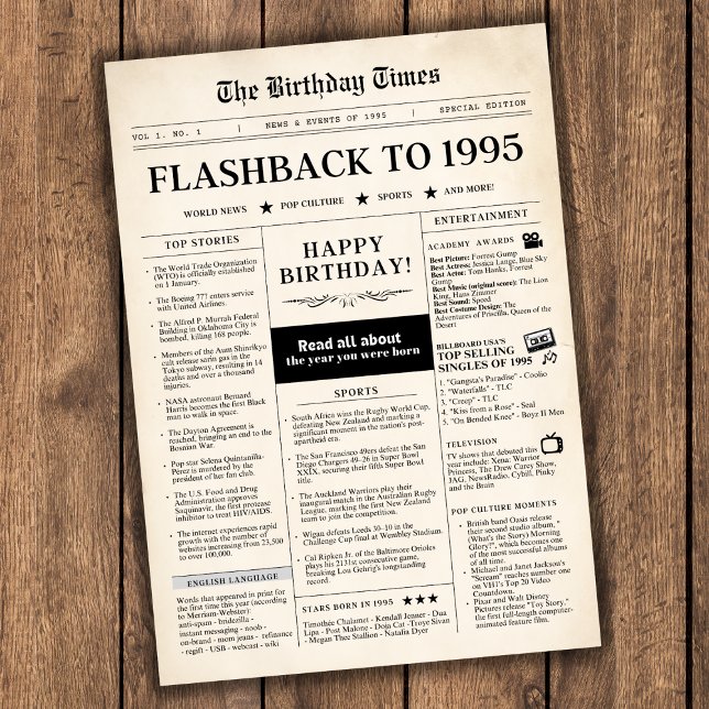 Born in 1995 Mock Newspaper for 30th birthday (Flashback to 1995 birthday newspaper unique trivia gift, read all about the year you were born)