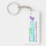Born In Rooster Year Personality Custom Keychain 2 at Zazzle