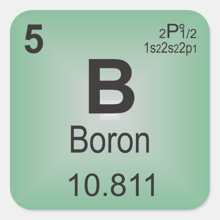 boron symbol periodic table