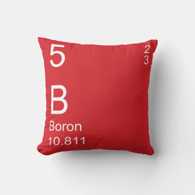 Boron Throw Pillow (Front)