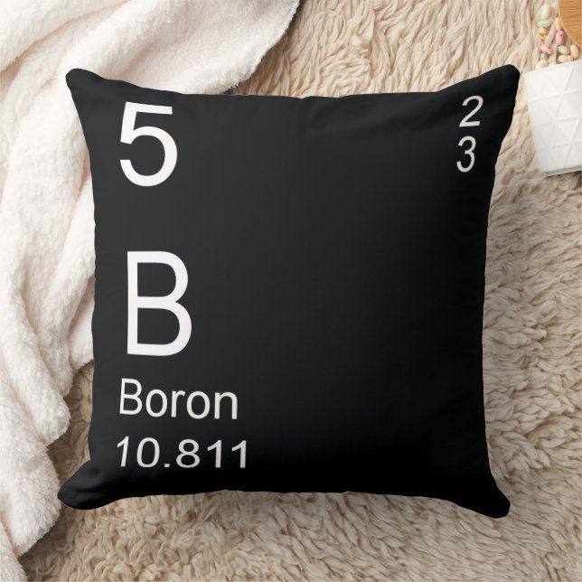 Boron Throw Pillow (Blanket)