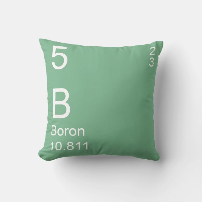 Boron Throw Pillow (Front)