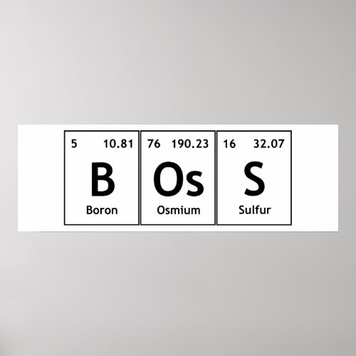 BOsS Chemistry Periodic Table Words Elements Atoms Poster