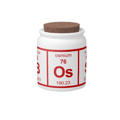 BOsS Periodic Table Candy Jar