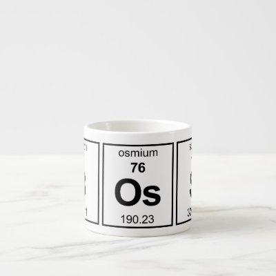 BOsS Periodic Table Espresso Cup