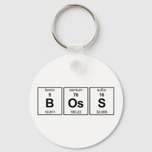 BOsS Periodic Table Keychain
