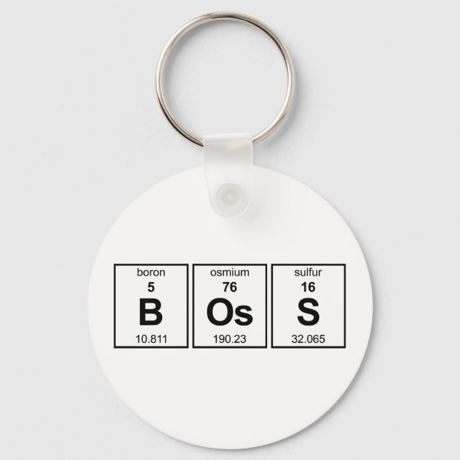 BOsS Periodic Table Keychain (Front)