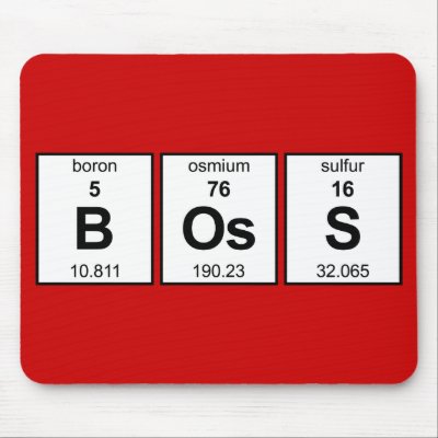 BOsS Periodic Table Mouse Pad