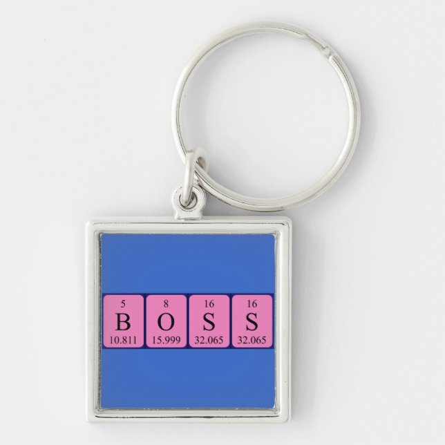 Boss periodic table name keyring (Front)