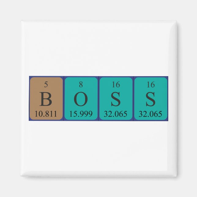 Boss periodic table name magnet (Front)