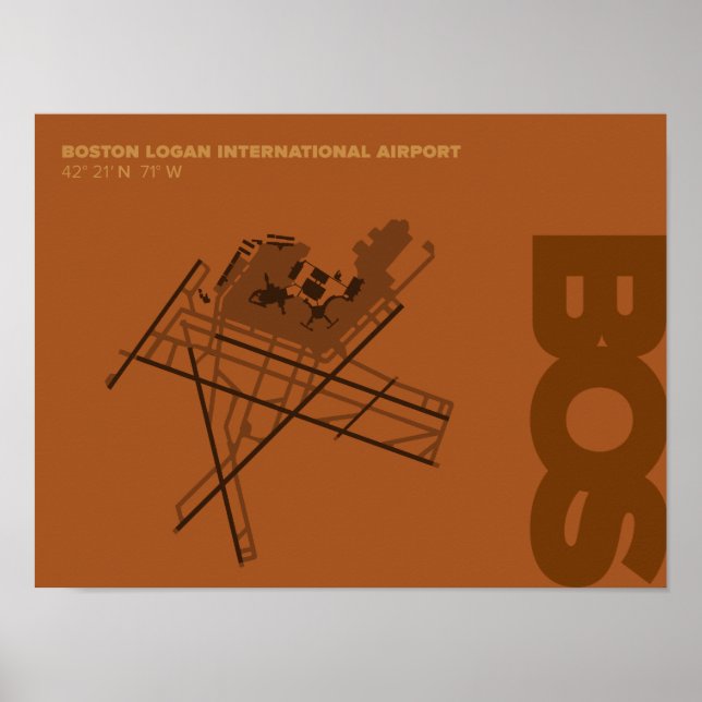 Boston Airport (BOS) Diagram Poster (Front)