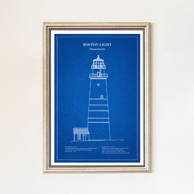 Boston Light Lighthouse - Massachusetts – AD Poster (Creator Uploaded)