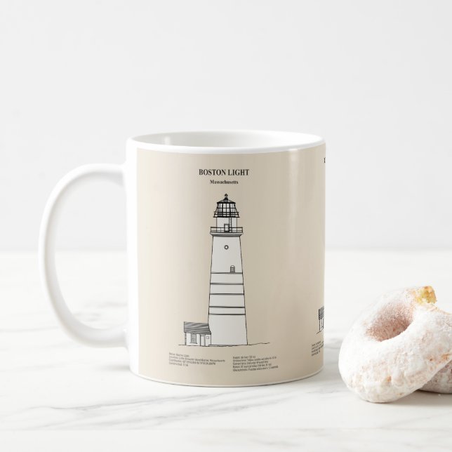 Boston Light Lighthouse - Massachusetts - SBD Coffee Mug (With Donut)