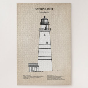 Boston Light Lighthouse - Massachusetts - SBD Jigsaw Puzzle